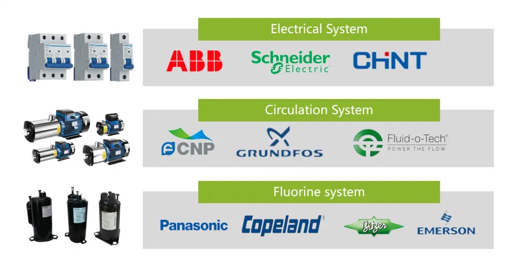 Discount Centrifugal Chiller Price Chiller Spare Part Laser Water Chiller