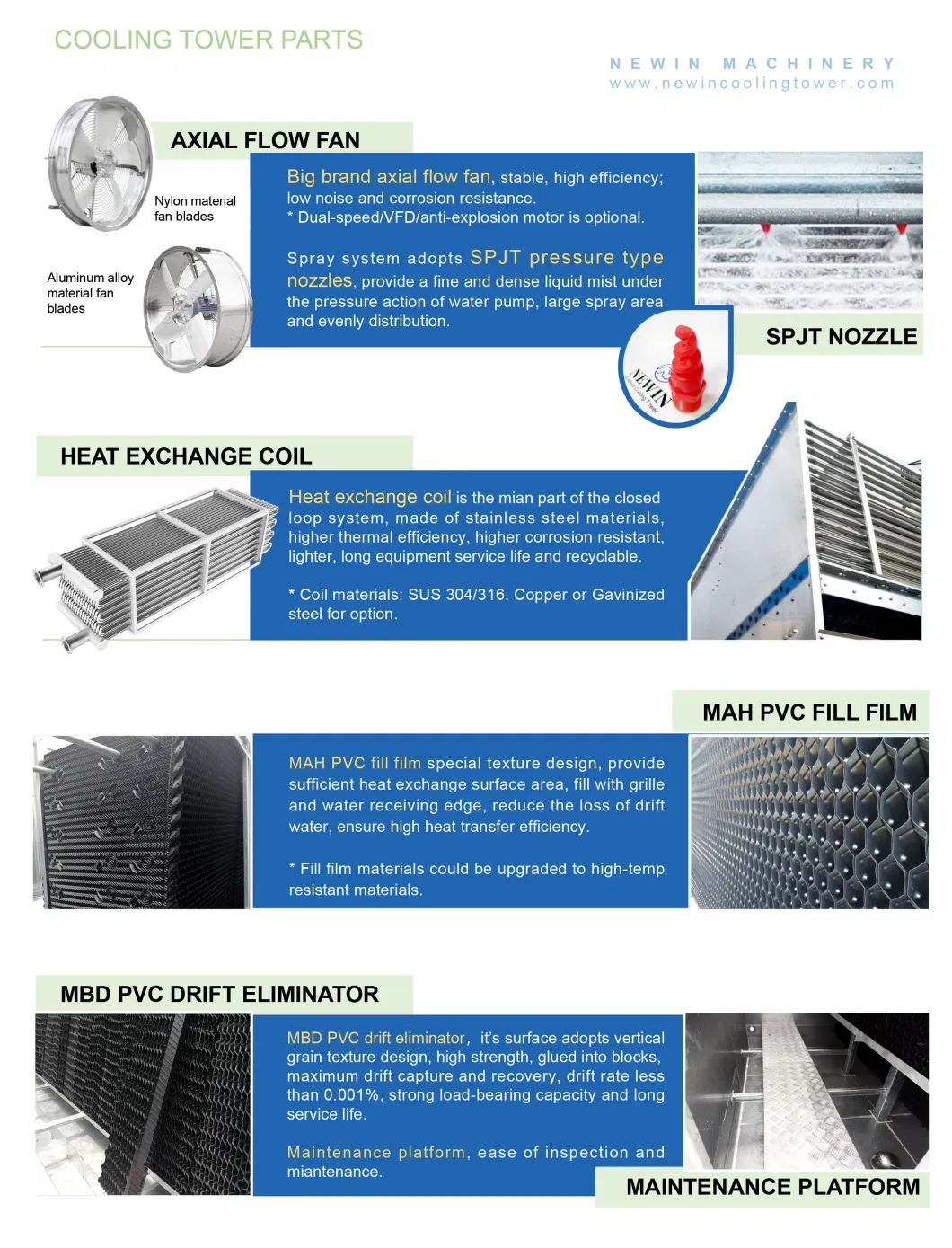 Mixed Flow Closed Circuit Cooling Tower for School Library with Capacity 1450kw