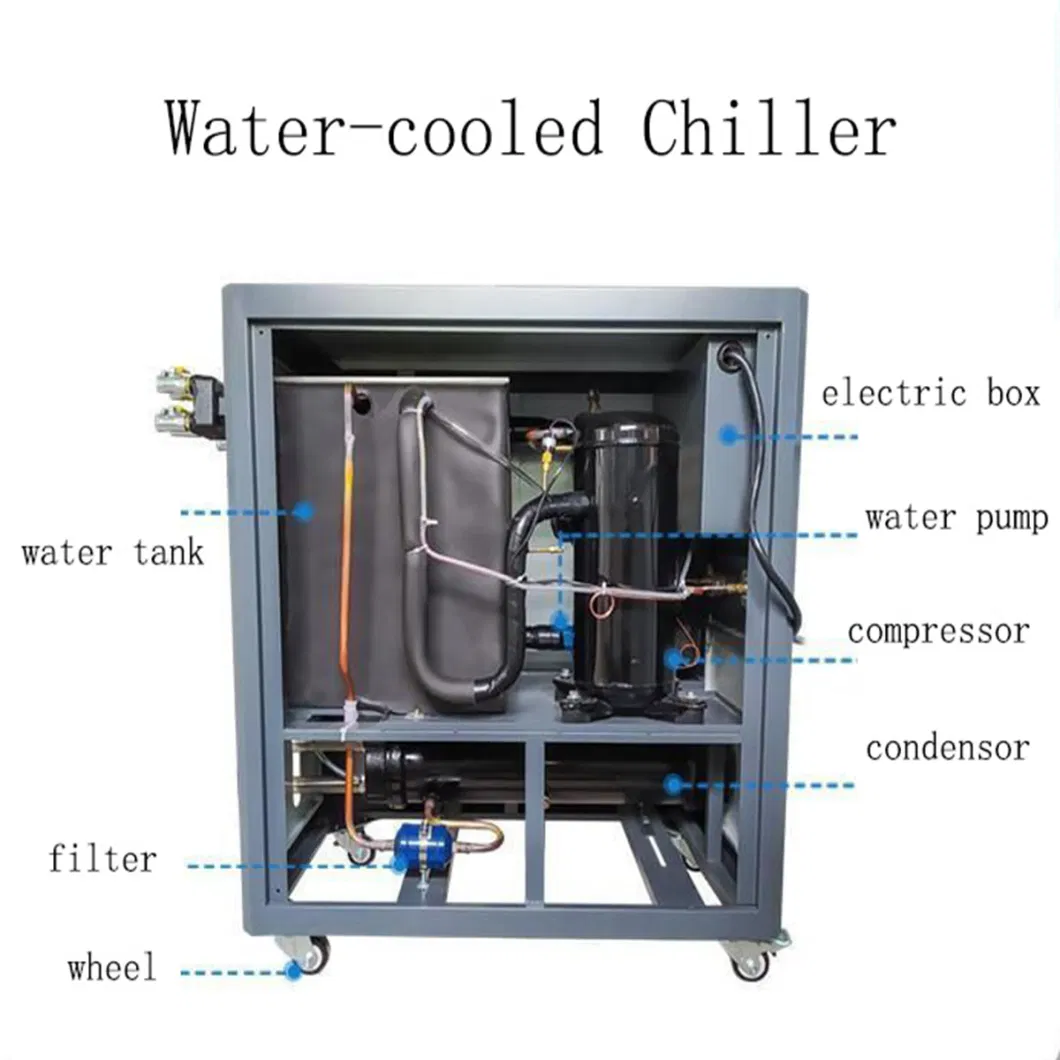 Industrial Modular Scroll or Screw Type Air Cooled Water Chiller with Special Anti-Corrosion Treatment for Seaside/Coastal Areas