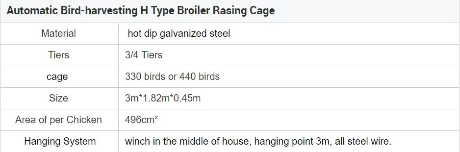 Automatic Poultry Farm Equipment for Chicken Feeding/Drinking/Cooling/Heating System for Layer